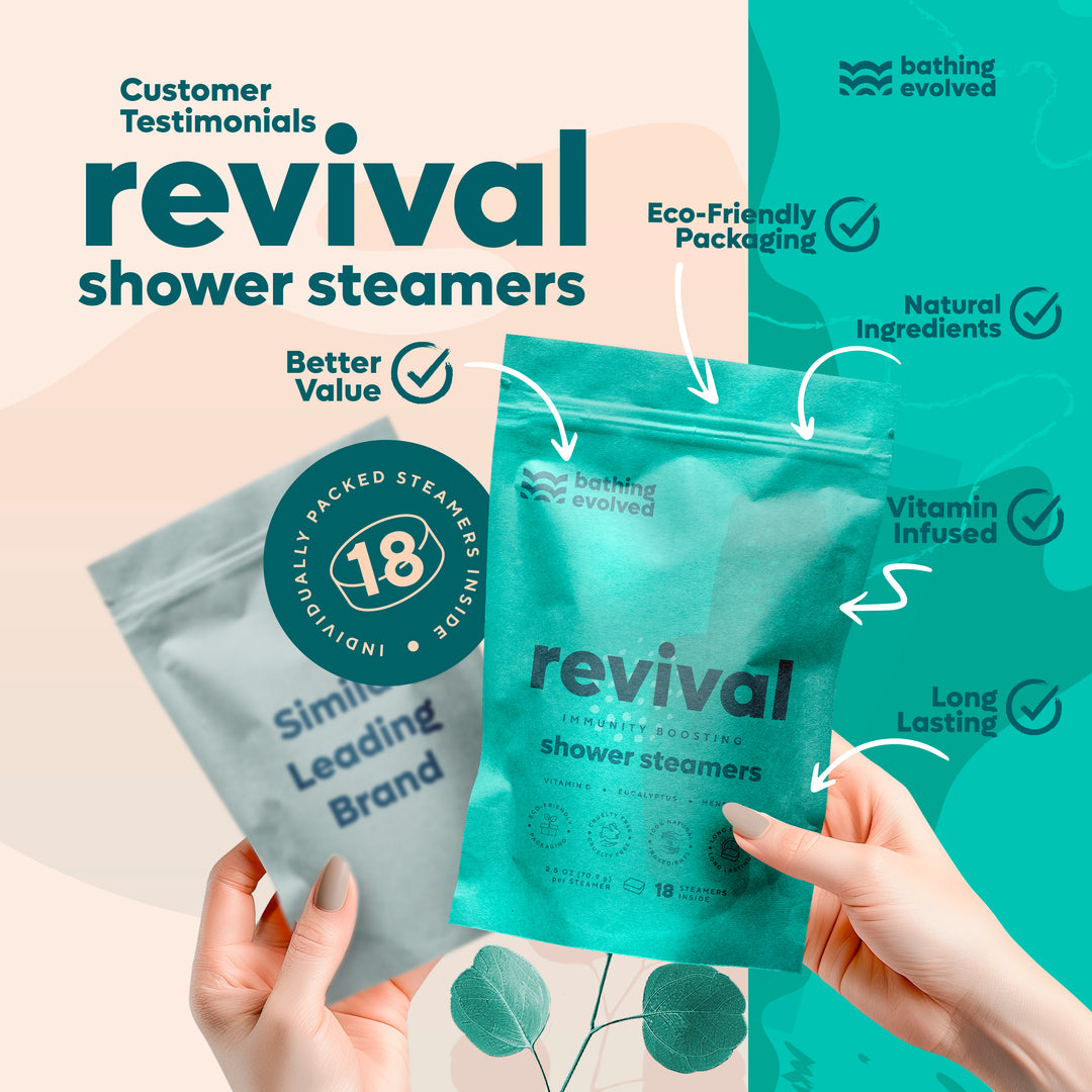 Revival Immune Shower Steamers (18 Pack)